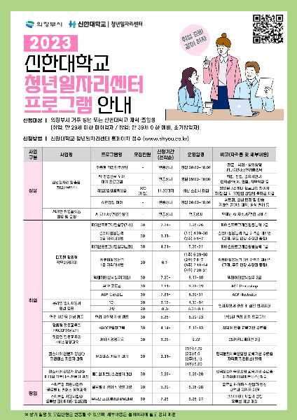 신한대 청년일자리센터, 2023년도 의정부시 청년일자리 플랫폼 구축 사업 3차년도 진행 - “신설” 헬스케어 전문가 양성과정 등 자격증 과정 개설 - 대표이미지